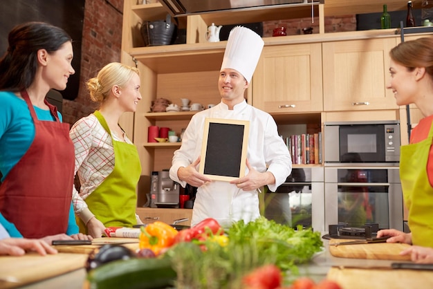 Chef guiding a cooking class